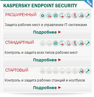 KASPERSKY ENDPOINT SECURITY